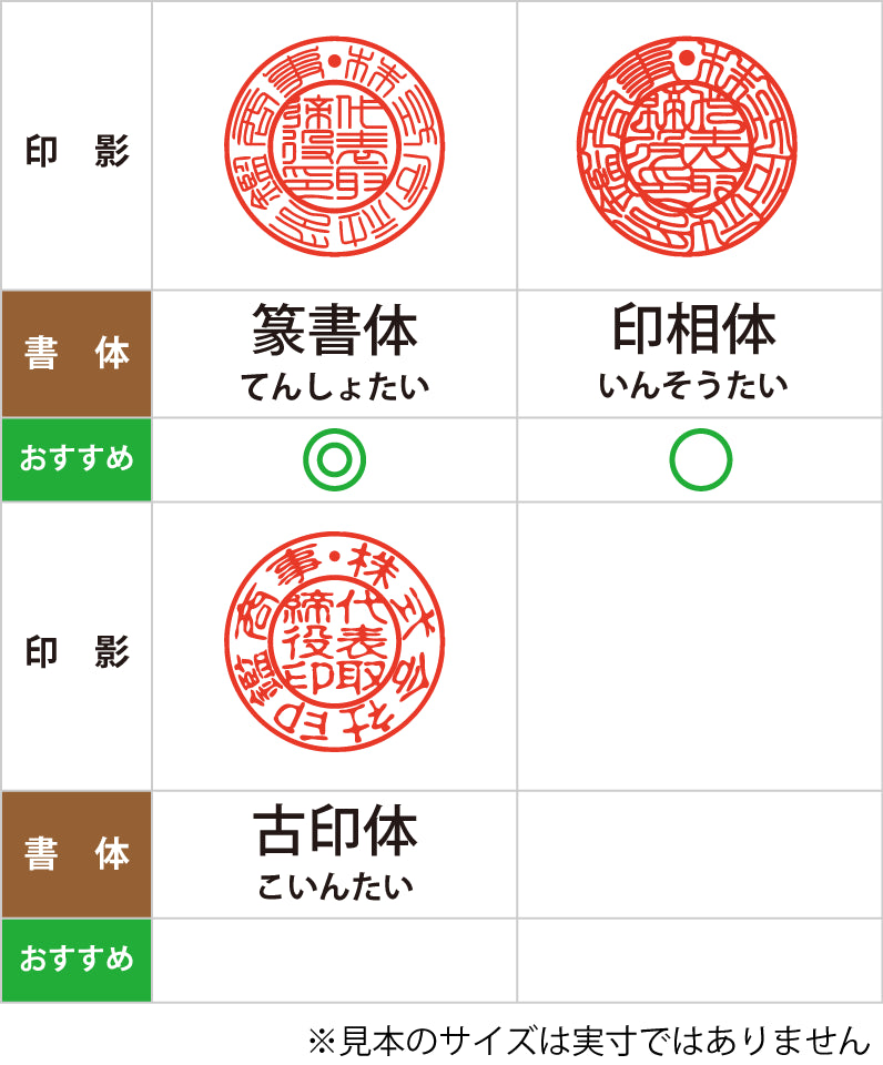 実印（法人）のおすすめ書体表