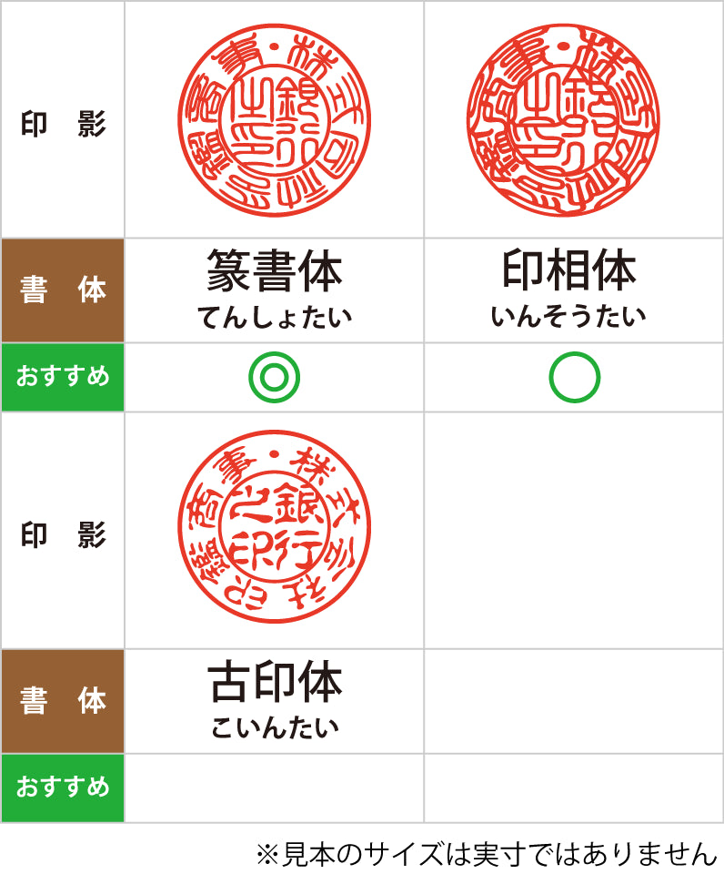 実印（法人）のおすすめ書体表