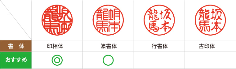 実印（個人）の書体参考表