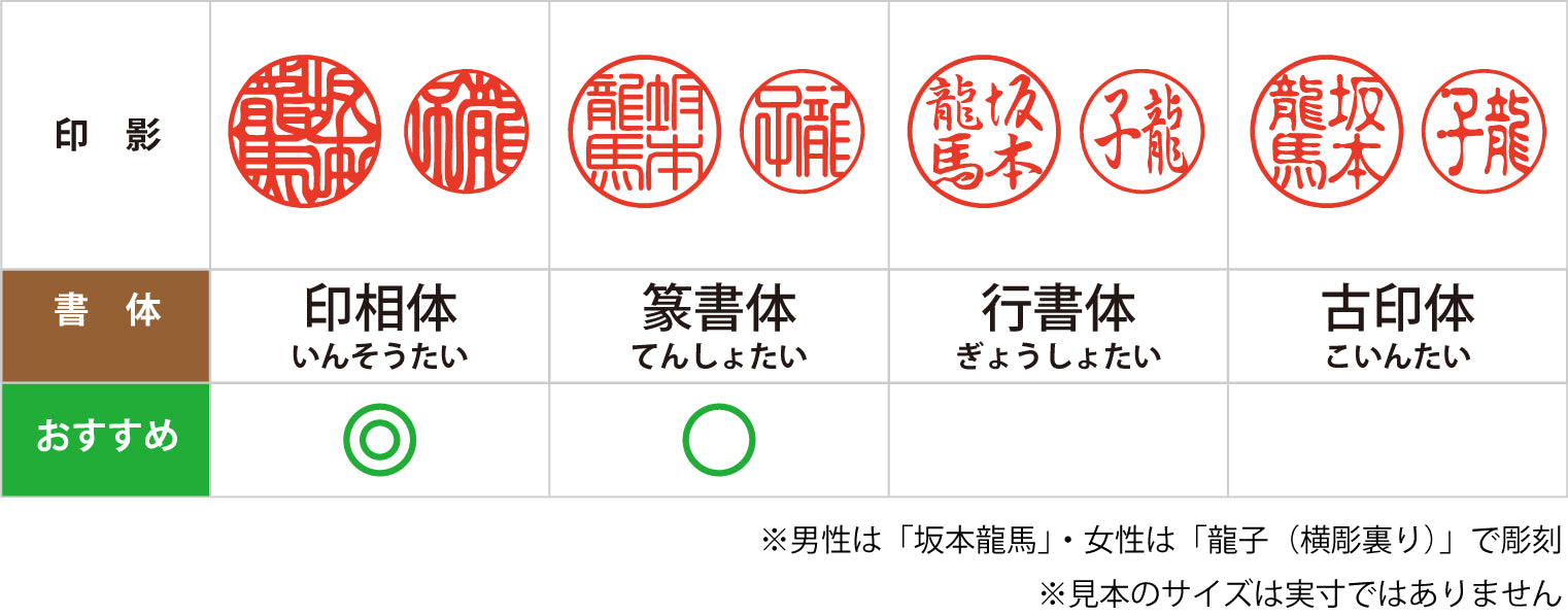 実印（個人）のおすすめ書体表