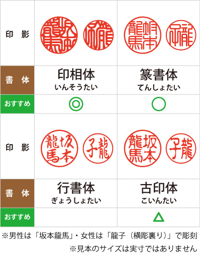 実印（個人）のおすすめ書体表