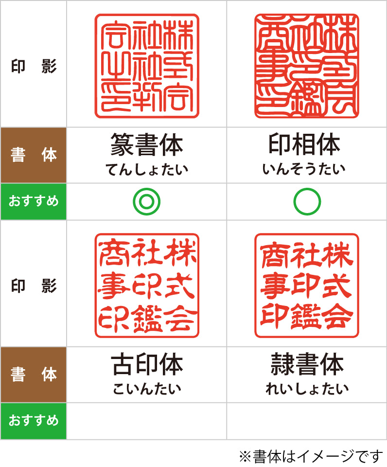 角印のおすすめ書体表